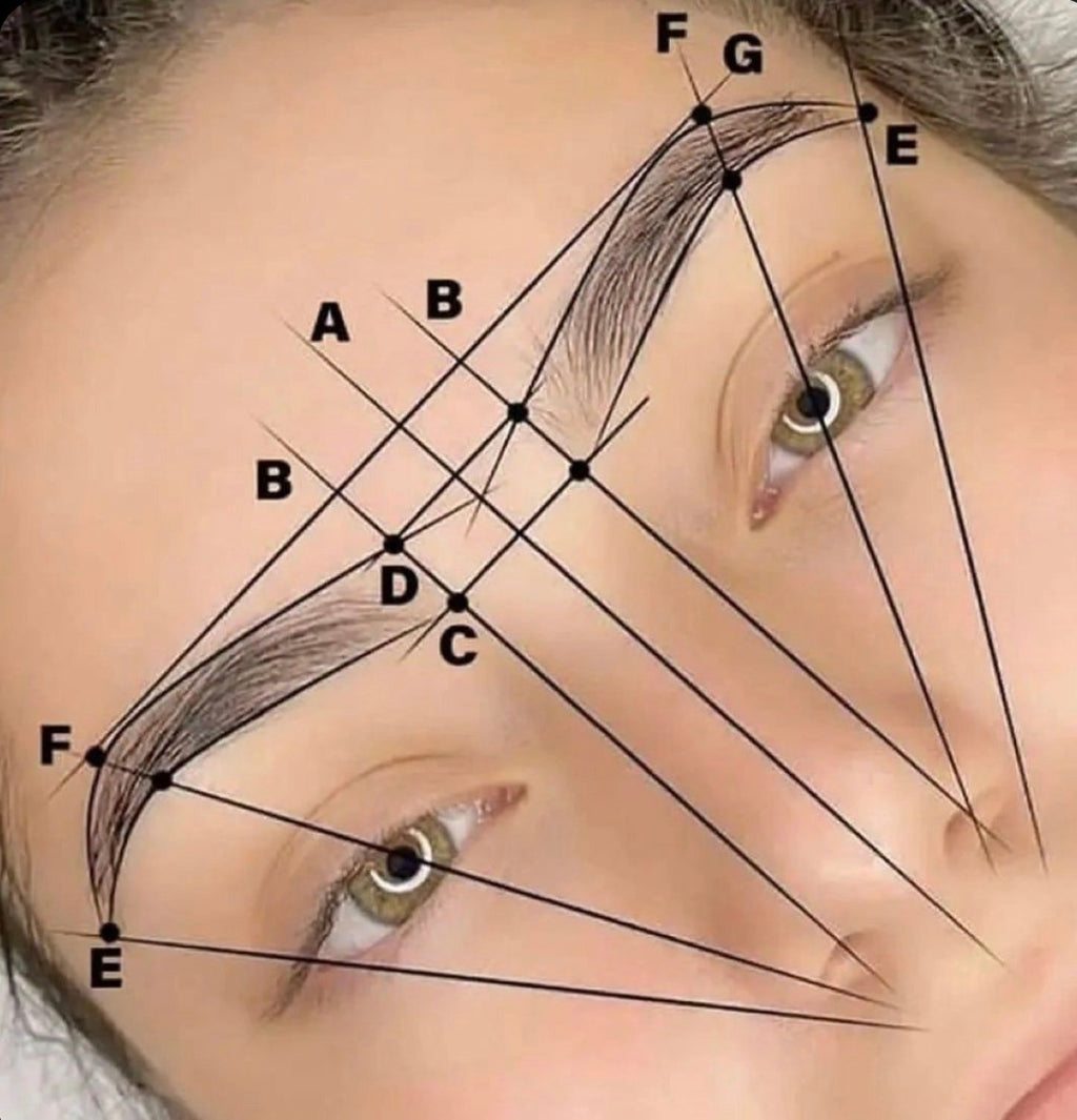 Beauté du regard